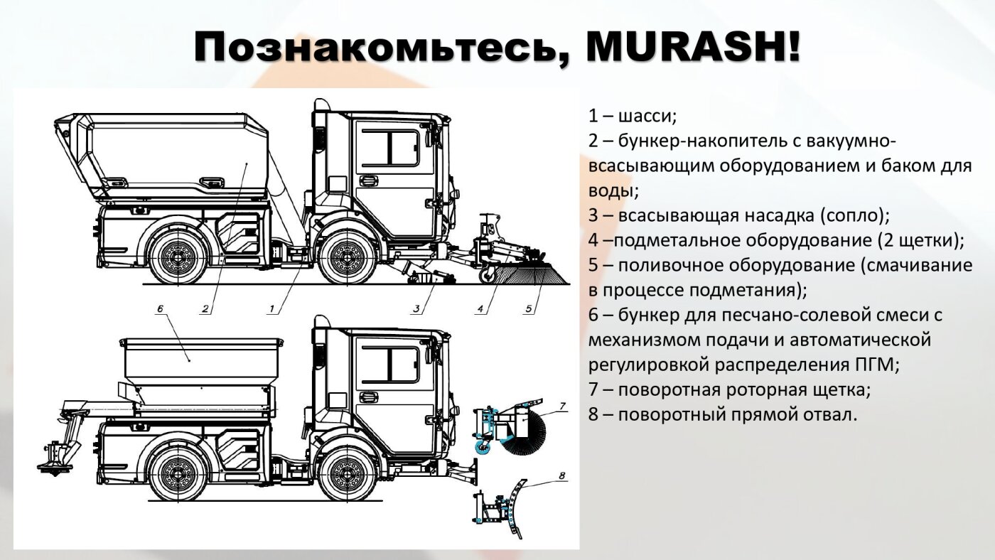 Купить подметально-уборочная машина Машина малогабаритная коммунальная  ММК20, 2024 г. за 558200 byn